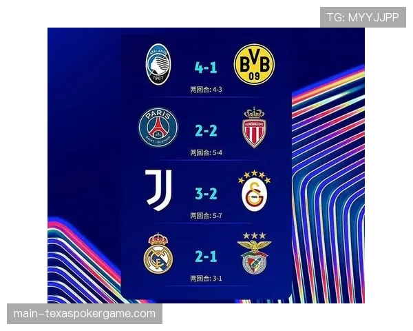 欧冠四强全部产生:皇马、巴黎圣日耳曼、国际米兰、那不勒斯